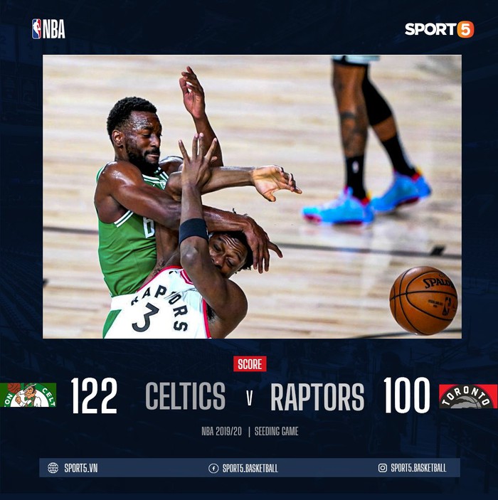 Cóng tay ở vạch 3 điểm, Toronto Raptors nhận thất bại cách biệt trước Boston Celtics - Ảnh 1.