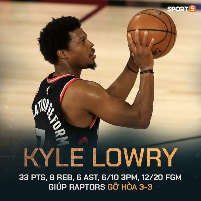 &quot;Khủng long đầu đàn&quot; Kyle Lowry lập kỷ lục cá nhân, dẫn dắt Toronto Raptors tới Game 7 - Ảnh 1.