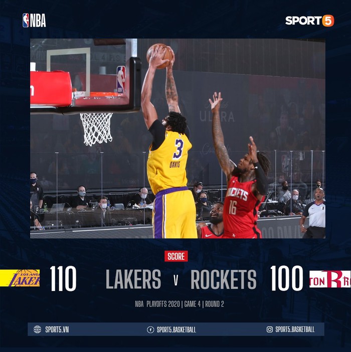 Los Angeles Lakers dễ dàng vượt qua Houston Rockets với 3 cầu thủ có double-double  - Ảnh 1.