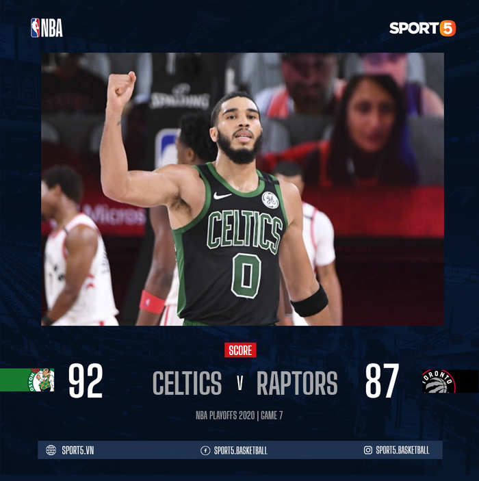 Giành chiến thắng nghẹt thở ở game 7, Boston Celtics chính thức biến Toronto Raptors thành cựu vương - Ảnh 4.