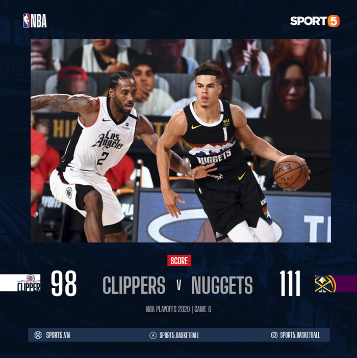 Vứt bỏ cách biệt 18 điểm, Los Angeles Clippers nhận trận thua bạc nhược trước Denver Nuggets ở nửa sau trận đấu - Ảnh 3.