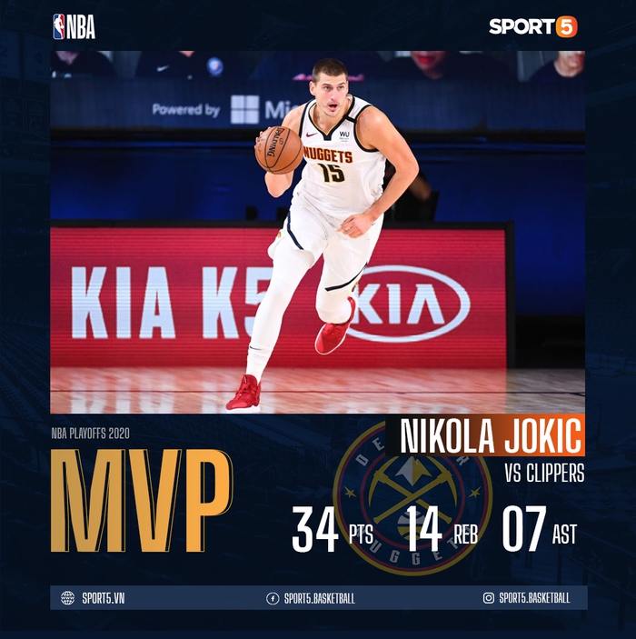 Nikola Jokic gửi &quot;tối hậu thư&quot; đến Los Angeles Clippers: Cẩn thận &quot;đi vào vết xe đổ&quot; của Utah Jazz như vòng 1 NBA Playoffs - Ảnh 1.