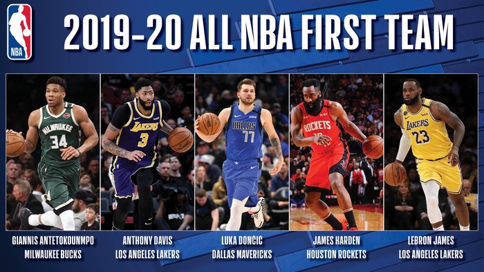 Đội hình tiêu biểu NBA 2019-20: LeBron James và Giannis Antetokounmpo lại ngang tài ngang sức - Ảnh 1.