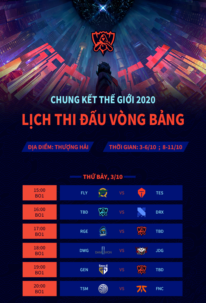 Lịch thi đấu Vòng Khởi Động và Vòng Bảng CKTG 2020: Mọi màn thư hùng đều diễn ra vào &quot;giờ đẹp&quot;, fan Việt thoải mái theo dõi - Ảnh 5.