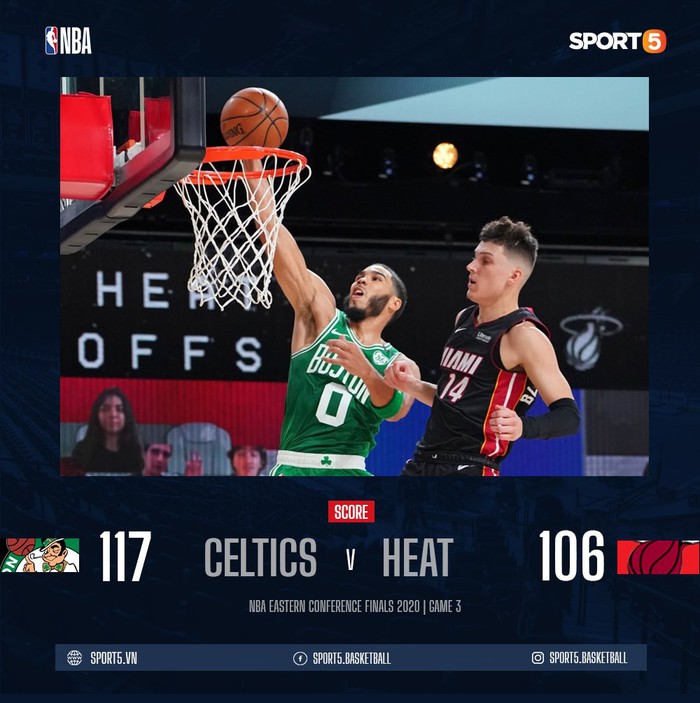 Không mắc sai lầm tại Game 3, Boston Celtics đưa Miami Heat trở lại mặt đất - Ảnh 1.