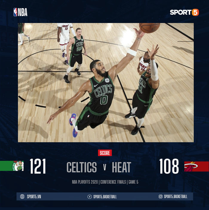 Bùng nổ ở hiệp 3 trước Miami Heat, Boston Celtics làm sống lại hy vọng tham dự NBA Finals - Ảnh 1.