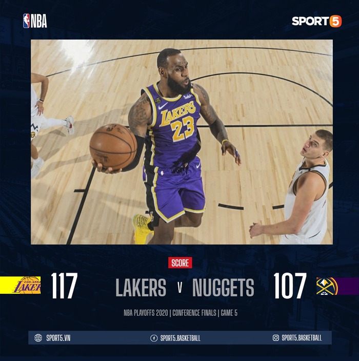 Chấm dứt hành trình kỳ diệu của Denver Nuggets, LeBron James lần thứ 10 bước vào trận chung kết NBA - Ảnh 1.