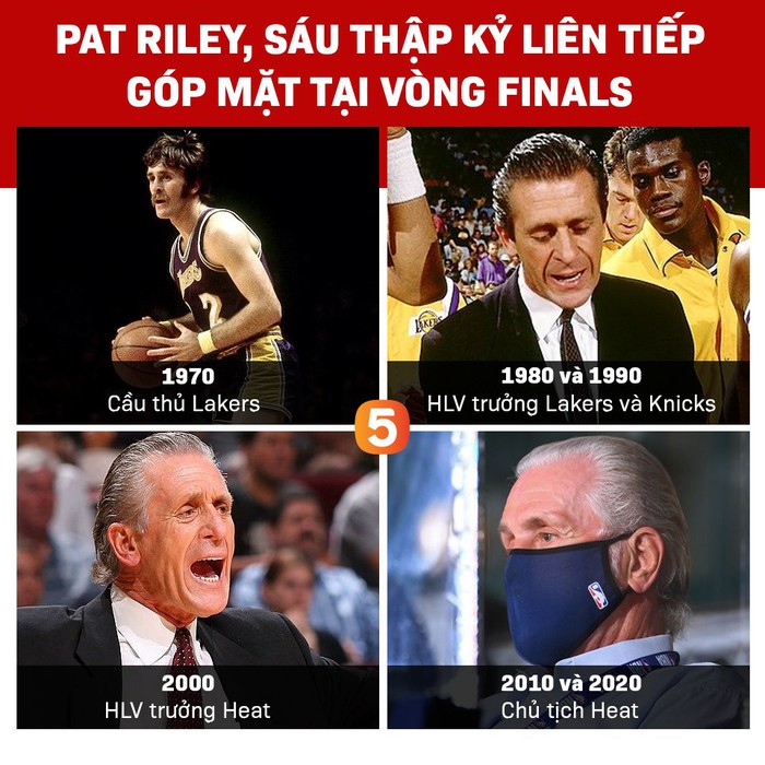 Pat Riley, vị Chủ tịch huyền thoại của Miami Heat với kỳ tích không tưởng trải dài suốt 6 thập kỷ ở NBA - Ảnh 1.