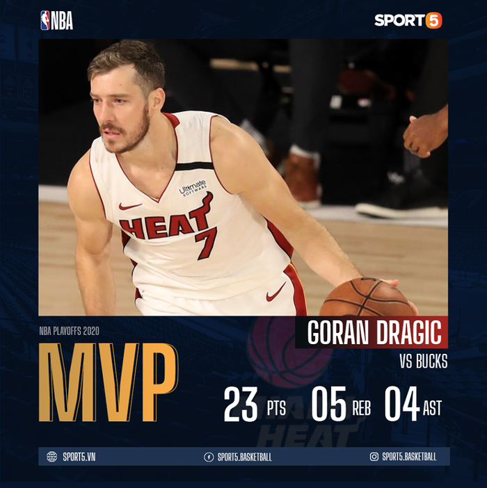 Tỏa sáng ở game 2, Goran Dragic ghi tên mình vào lịch sử Miami Heat cùng LeBron James và Dwyane Wade - Ảnh 1.