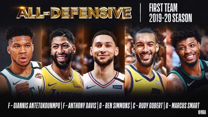 NHM bóng rổ với những ý kiến trái chiều sau khi NBA công bố đội hình All Defensive Team - Ảnh 1.