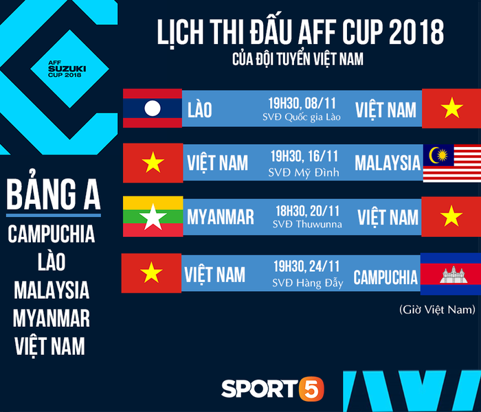 Vé AFF Cup 2018 trận Việt Nam vs Malaysia bị thổi giá gấp nhiều lần - Ảnh 4.