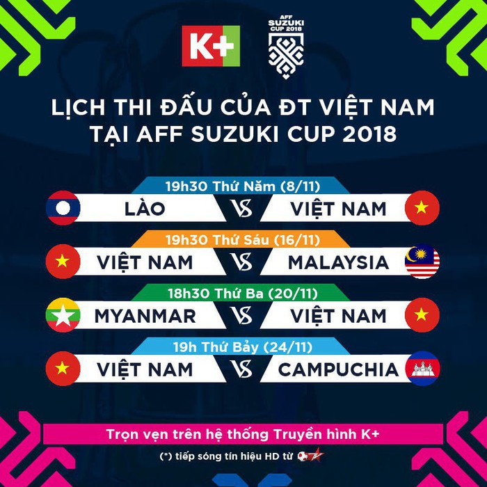 Lịch phát sóng vòng bảng AFF Cup 2018 - Ảnh 1.