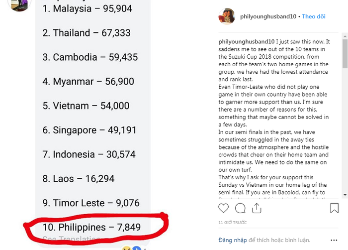 Trai đẹp tuyển Philippines viết tâm thư cầu xin cổ động viên đến sân gây sức ép cho Việt Nam - Ảnh 2.
