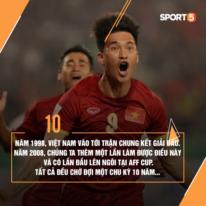 Những thống kê thú vị về tuyển Việt Nam ở AFF Cup - Ảnh 1.