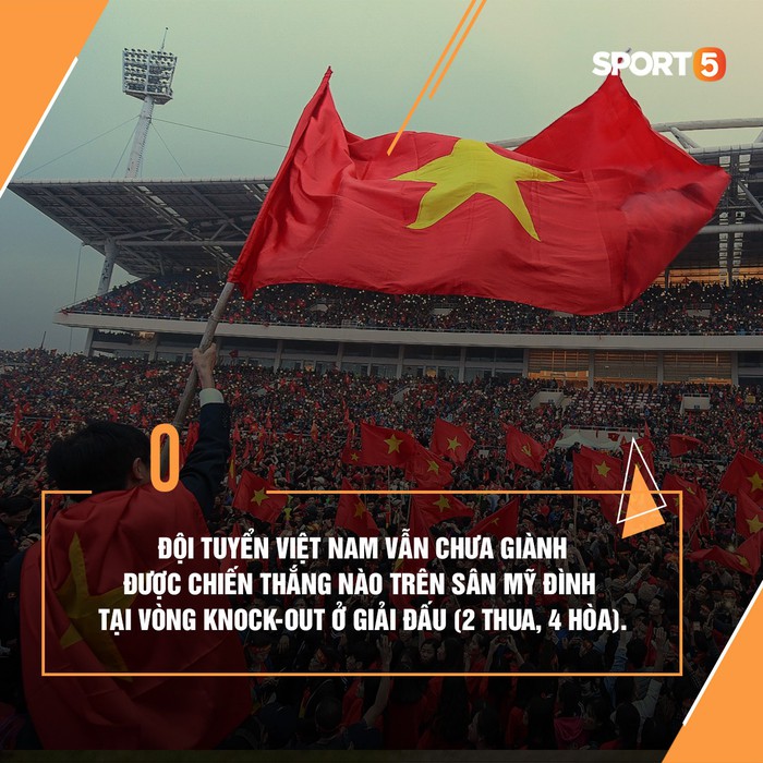 Những thống kê thú vị về tuyển Việt Nam ở AFF Cup - Ảnh 8.