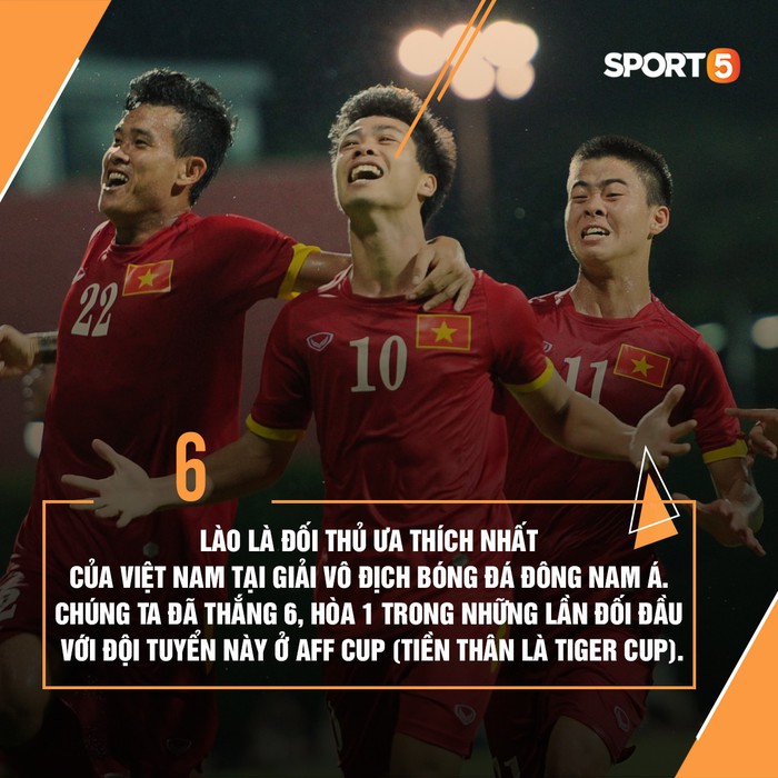 Những thống kê thú vị về tuyển Việt Nam ở AFF Cup - Ảnh 10.