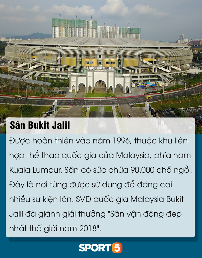 Những điều bạn cần lưu ý để tránh đổ máu khi đến Bukit Jalil cổ vũ tuyển Việt Nam đấu Malaysia - Ảnh 2.