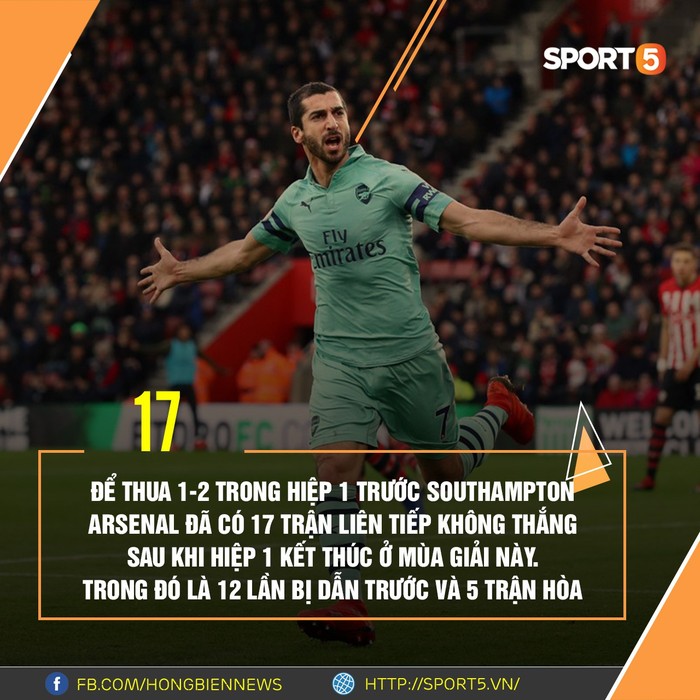 [Funfact] Arsenal tiếp tục không thắng trong hiệp 1, Hazard vượt thành tích cả mùa trước - Ảnh 8.