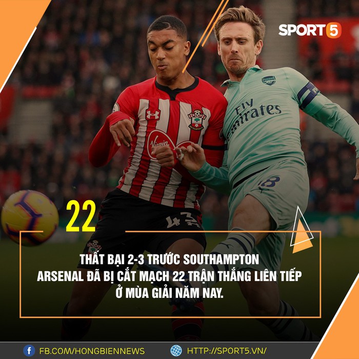 [Funfact] Arsenal tiếp tục không thắng trong hiệp 1, Hazard vượt thành tích cả mùa trước - Ảnh 9.