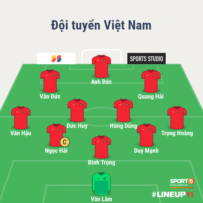 Philippines 1-2 Việt Nam: Cửa chung kết rộng mở với thầy trò HLV Park Hang-seo - Ảnh 4.