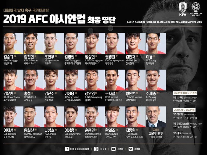 Son Heung-min chính thức góp mặt, ĐT Hàn Quốc tràn trề cơ hội vô địch Asian Cup 2019 - Ảnh 2.
