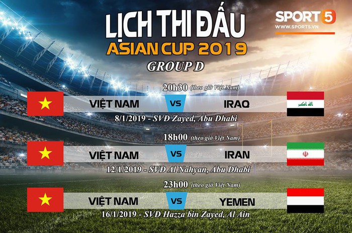 LĐBĐ Châu Á nhầm lẫn, bỏ quên đội tuyển Việt Nam tại Asian Cup 2019 - Ảnh 3.