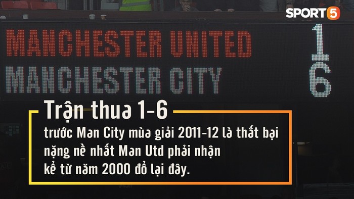 Những con số thú vị có thể bạn chưa biết về Manchester United - Ảnh 7.