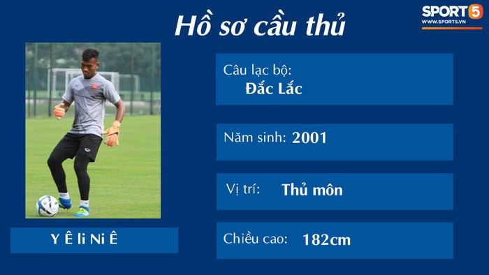 Điểm mặt các cầu thủ U19 Việt Nam trong chuyến tập huấn tại Qatar - Ảnh 1.