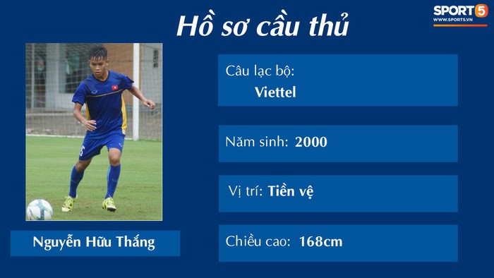Điểm mặt các cầu thủ U19 Việt Nam trong chuyến tập huấn tại Qatar - Ảnh 17.
