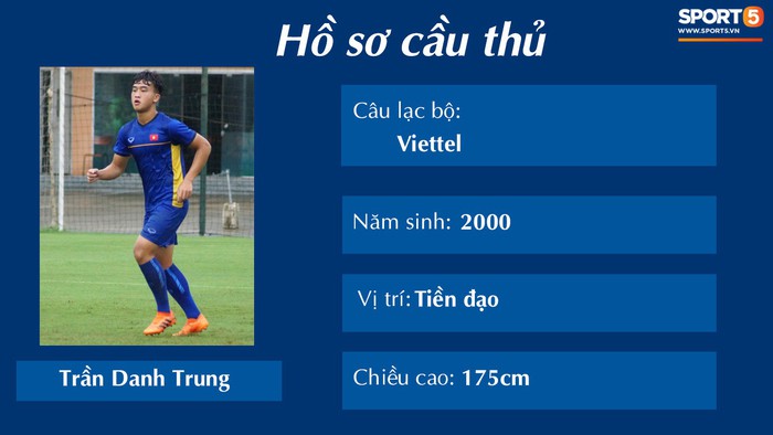 Điểm mặt các cầu thủ U19 Việt Nam trong chuyến tập huấn tại Qatar - Ảnh 16.