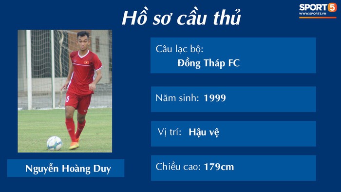 Điểm mặt các cầu thủ U19 Việt Nam trong chuyến tập huấn tại Qatar - Ảnh 15.
