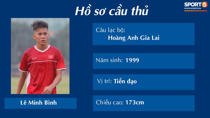 Điểm mặt các cầu thủ U19 Việt Nam trong chuyến tập huấn tại Qatar - Ảnh 10.