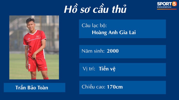 Điểm mặt các cầu thủ U19 Việt Nam trong chuyến tập huấn tại Qatar - Ảnh 8.