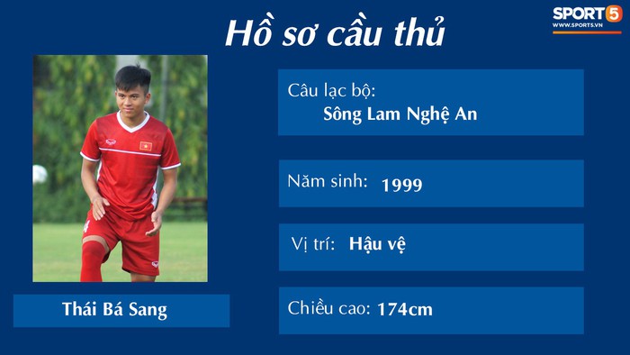 Điểm mặt các cầu thủ U19 Việt Nam trong chuyến tập huấn tại Qatar - Ảnh 13.