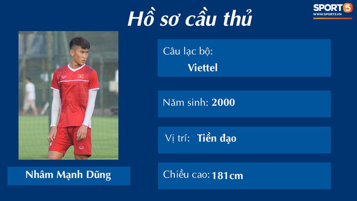 Điểm mặt các cầu thủ U19 Việt Nam trong chuyến tập huấn tại Qatar - Ảnh 11.