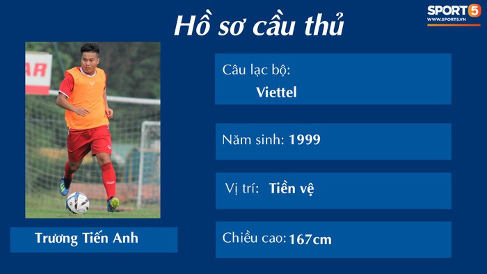 Điểm mặt các cầu thủ U19 Việt Nam trong chuyến tập huấn tại Qatar - Ảnh 12.