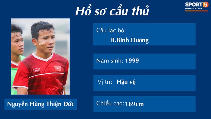 Điểm mặt các cầu thủ U19 Việt Nam trong chuyến tập huấn tại Qatar - Ảnh 4.