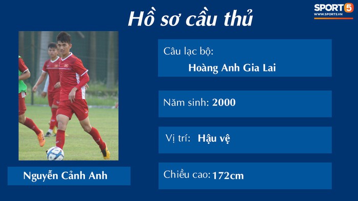 Điểm mặt các cầu thủ U19 Việt Nam trong chuyến tập huấn tại Qatar - Ảnh 3.
