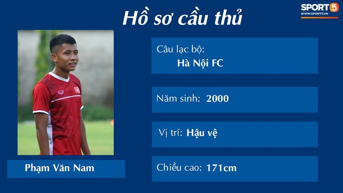 Điểm mặt các cầu thủ U19 Việt Nam trong chuyến tập huấn tại Qatar - Ảnh 5.