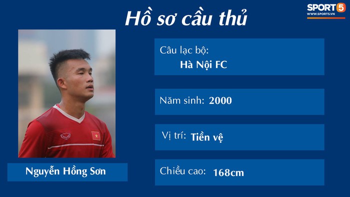 Điểm mặt các cầu thủ U19 Việt Nam trong chuyến tập huấn tại Qatar - Ảnh 6.
