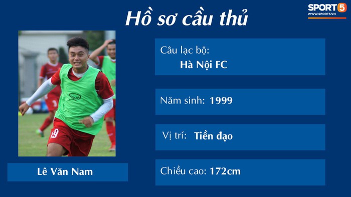 Điểm mặt các cầu thủ U19 Việt Nam trong chuyến tập huấn tại Qatar - Ảnh 19.