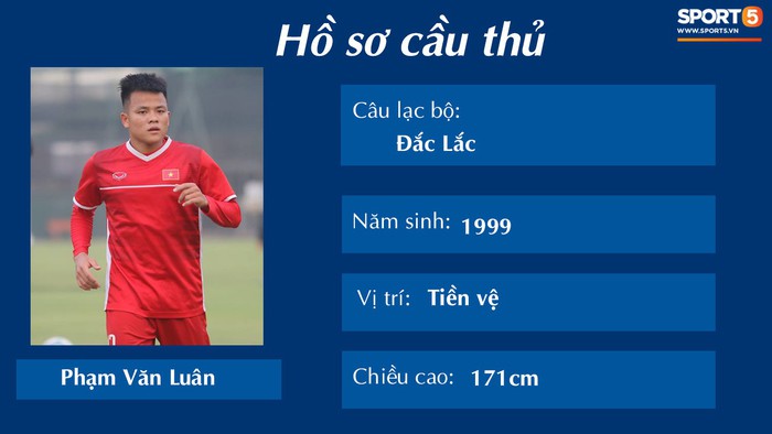 Điểm mặt các cầu thủ U19 Việt Nam trong chuyến tập huấn tại Qatar - Ảnh 7.
