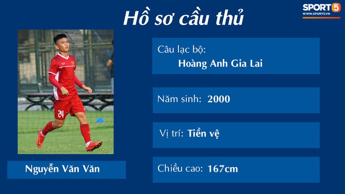 Điểm mặt các cầu thủ U19 Việt Nam trong chuyến tập huấn tại Qatar - Ảnh 9.