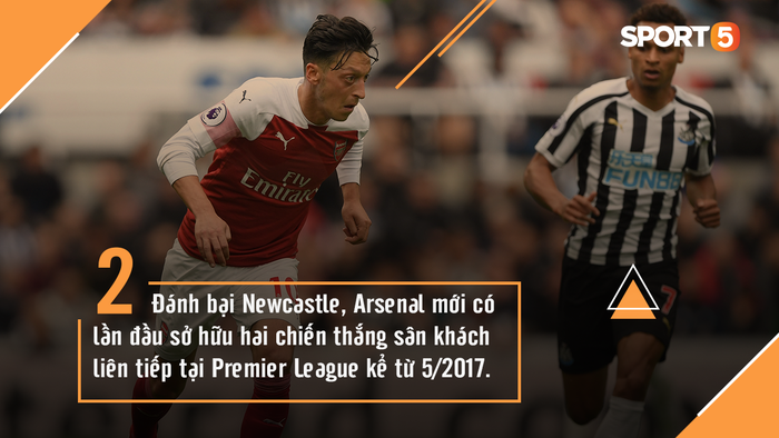 Những thống kê bất ngờ về Arsenal sau 5 vòng đấu đầu tiên ở Premier League - Ảnh 4.