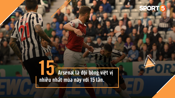 Những thống kê bất ngờ về Arsenal sau 5 vòng đấu đầu tiên ở Premier League - Ảnh 10.