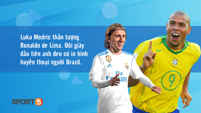 Có thể bạn chưa biết về Modric: Thần tượng Rô béo, cha bị tử hình khi 6 tuổi - Ảnh 3.