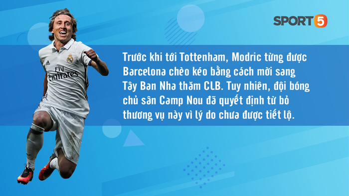 Có thể bạn chưa biết về Modric: Thần tượng Rô béo, cha bị tử hình khi 6 tuổi - Ảnh 10.