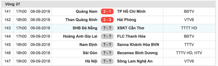 Đức Huy tiếc nuối về chấn thương của Xuân Mạnh, nhưng Hà Nội FC vẫn quyết thắng SLNA - Ảnh 8.