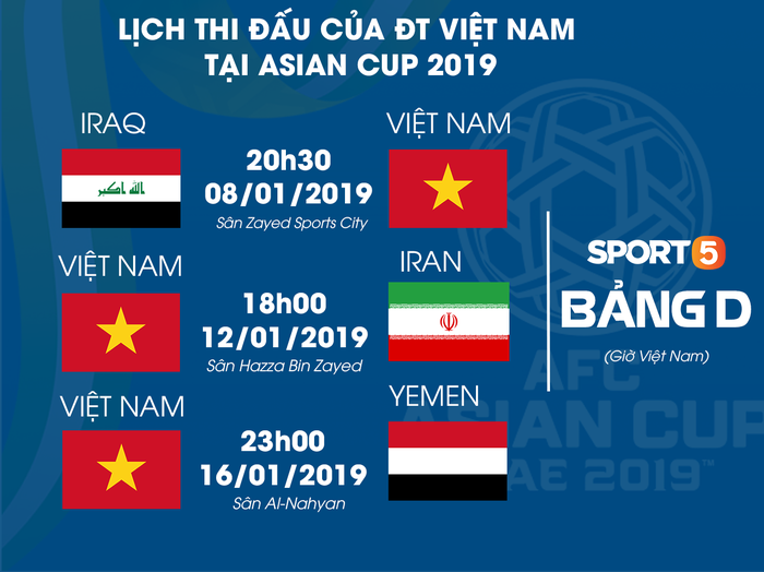 Duy Mạnh bị treo giò ở trận đấu cuối cùng ở vòng bảng Asian Cup 2019 vì lý do này - Ảnh 10.