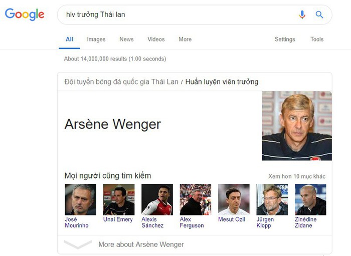 Arsene Wenger bất ngờ trở thành HLV trưởng tuyển Thái Lan - Ảnh 1.